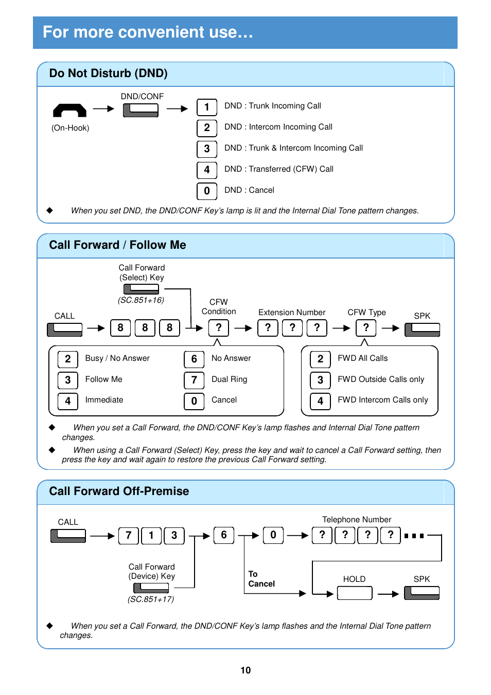 For more convenient use, Do not disturb (dnd), Call forward / follow me | Call forward off-premise | Porter-Cable SOPHO IPC 100 User Manual | Page 11 / 13