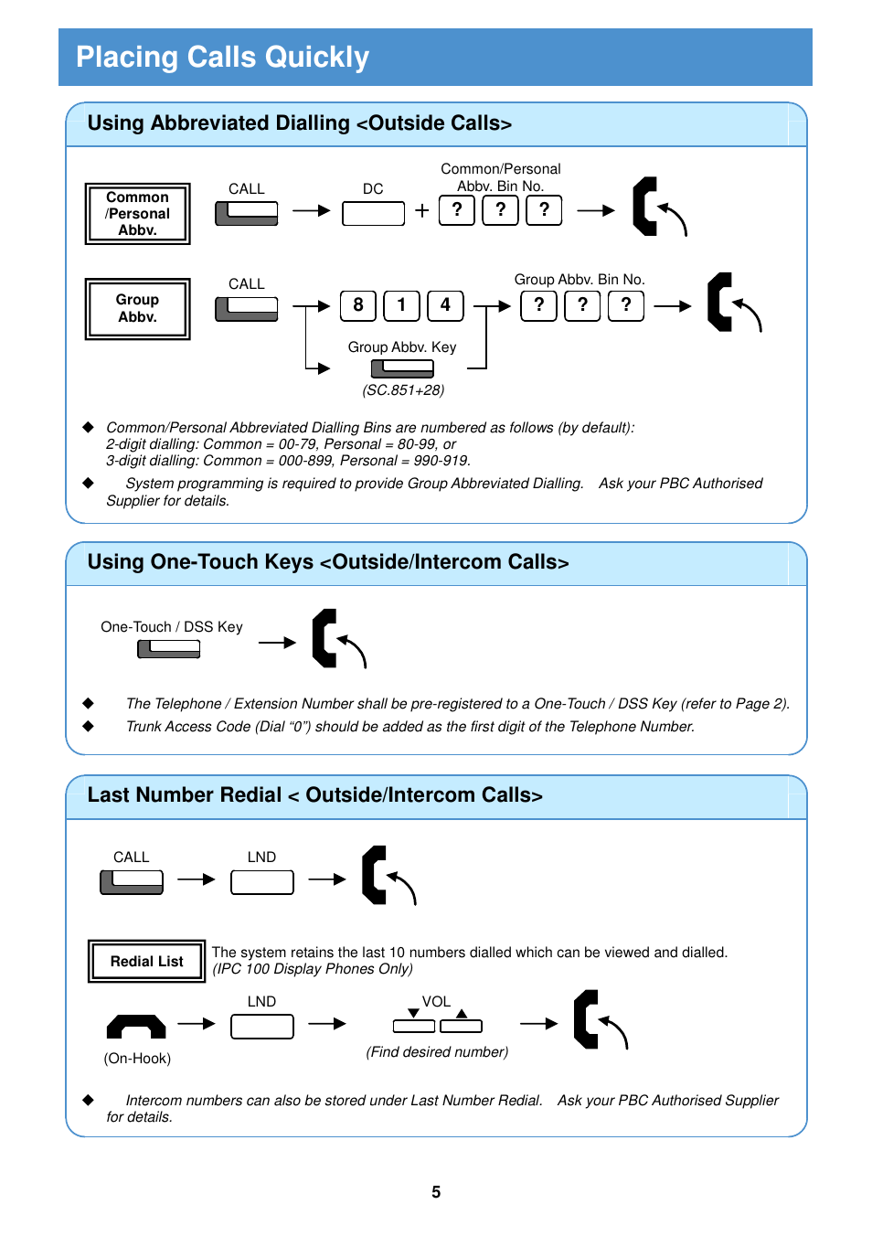 Placing calls quickly, Last number redial < outside/intercom calls, Using abbreviated dialling <outside calls | Using one-touch keys <outside/intercom calls | Porter-Cable SOPHO IPC 100 User Manual | Page 6 / 13