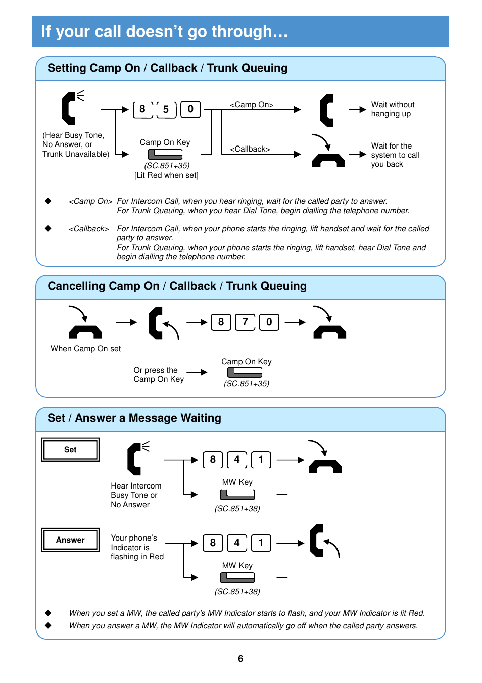 If your call doesn’t go through, Setting camp on / callback / trunk queuing, Set / answer a message waiting | Cancelling camp on / callback / trunk queuing | Porter-Cable SOPHO IPC 100 User Manual | Page 7 / 13