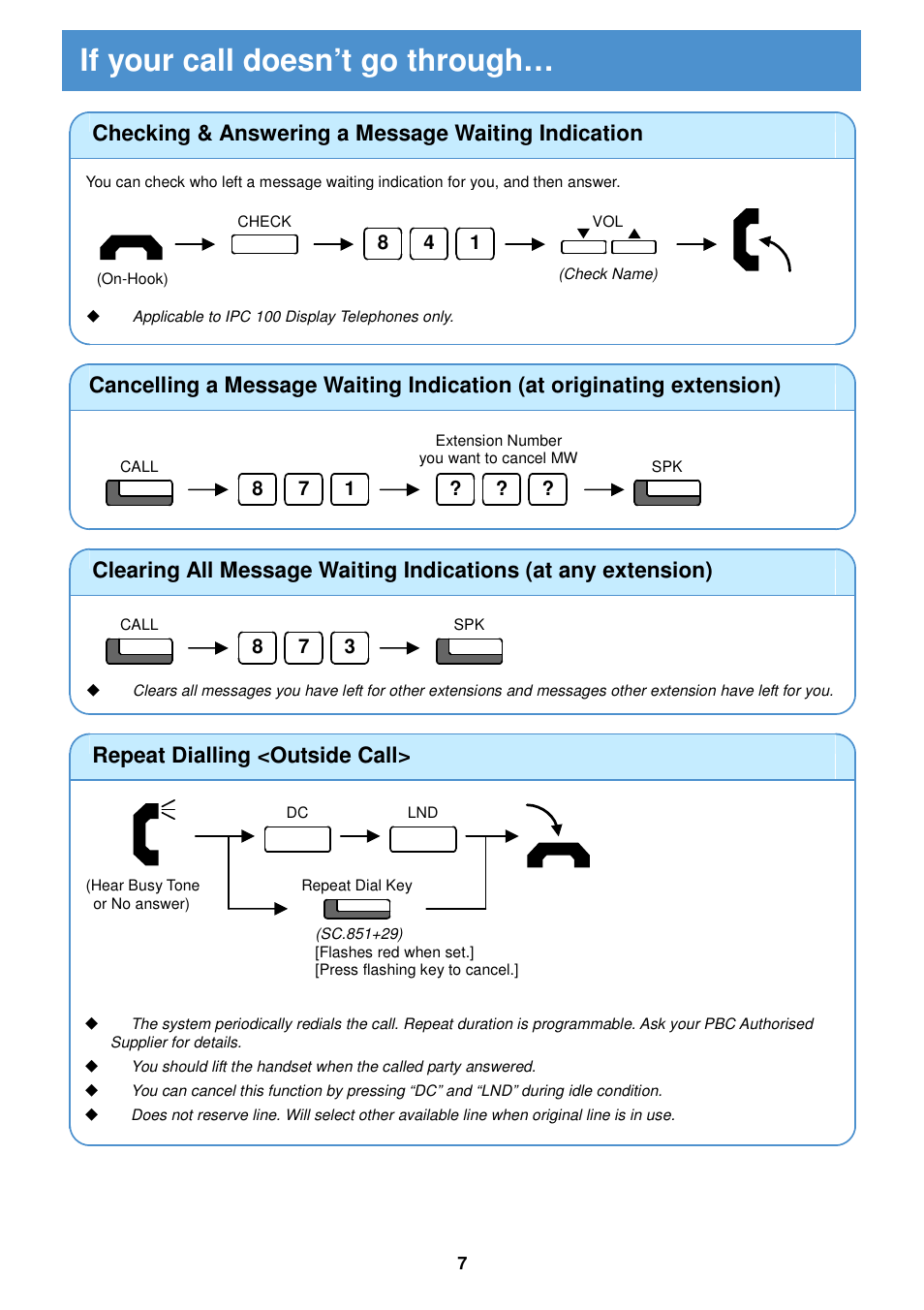 If your call doesn’t go through, Repeat dialling <outside call, Checking & answering a message waiting indication | Porter-Cable SOPHO IPC 100 User Manual | Page 8 / 13