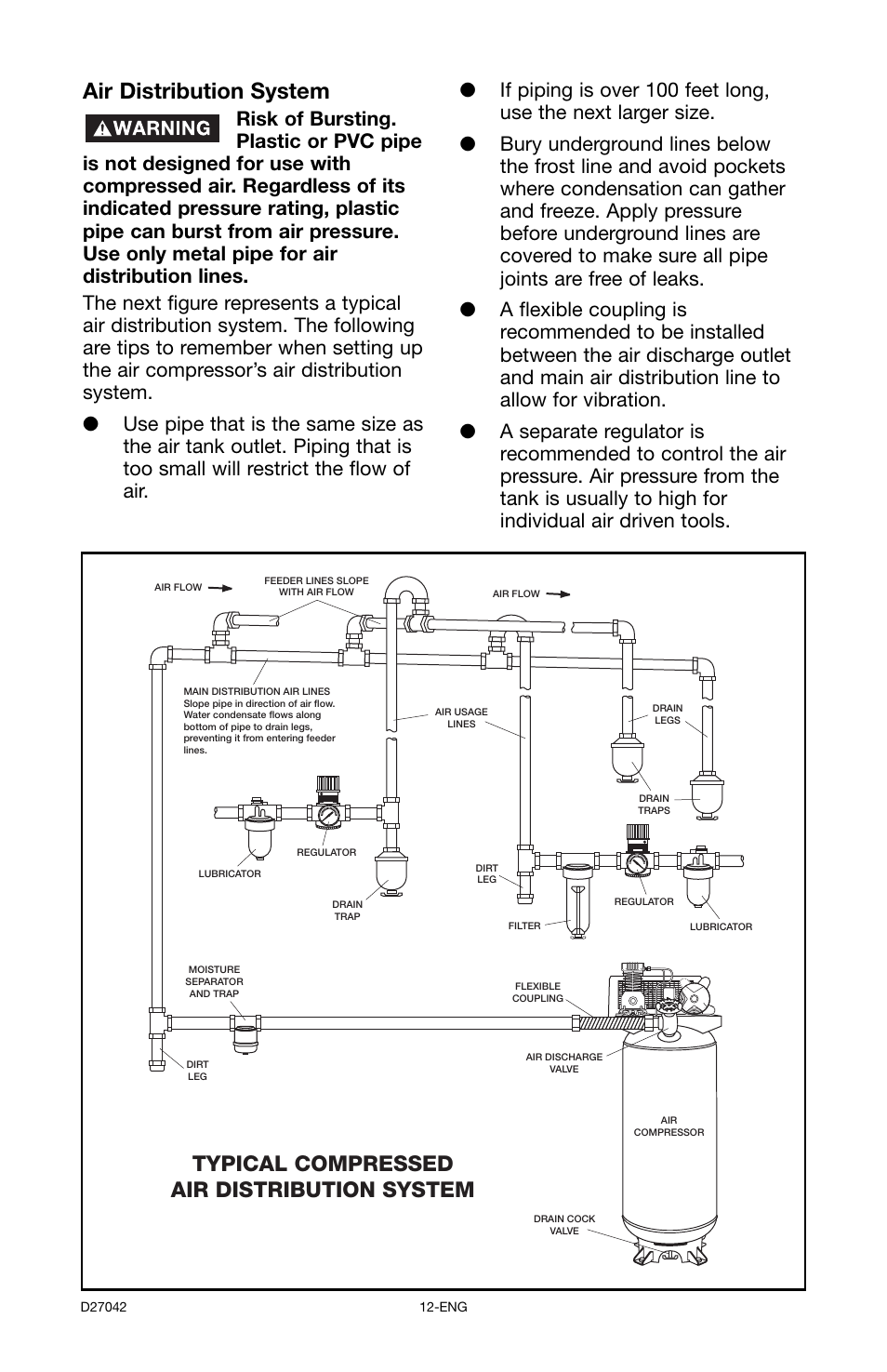 Air distribution system, Typical compressed air distribution system | Porter-Cable C7550 User Manual | Page 12 / 26