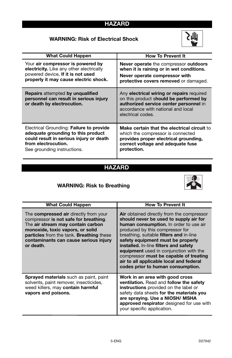 Hazard | Porter-Cable C7550 User Manual | Page 5 / 26