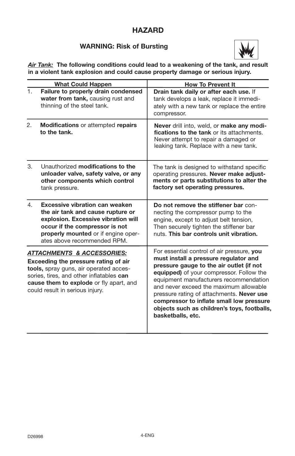 Hazard | Porter-Cable CPL55GH8W User Manual | Page 4 / 26