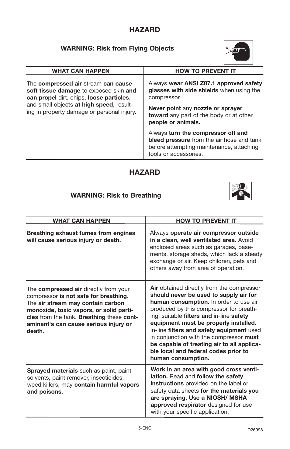 Hazard | Porter-Cable CPL55GH8W User Manual | Page 5 / 26