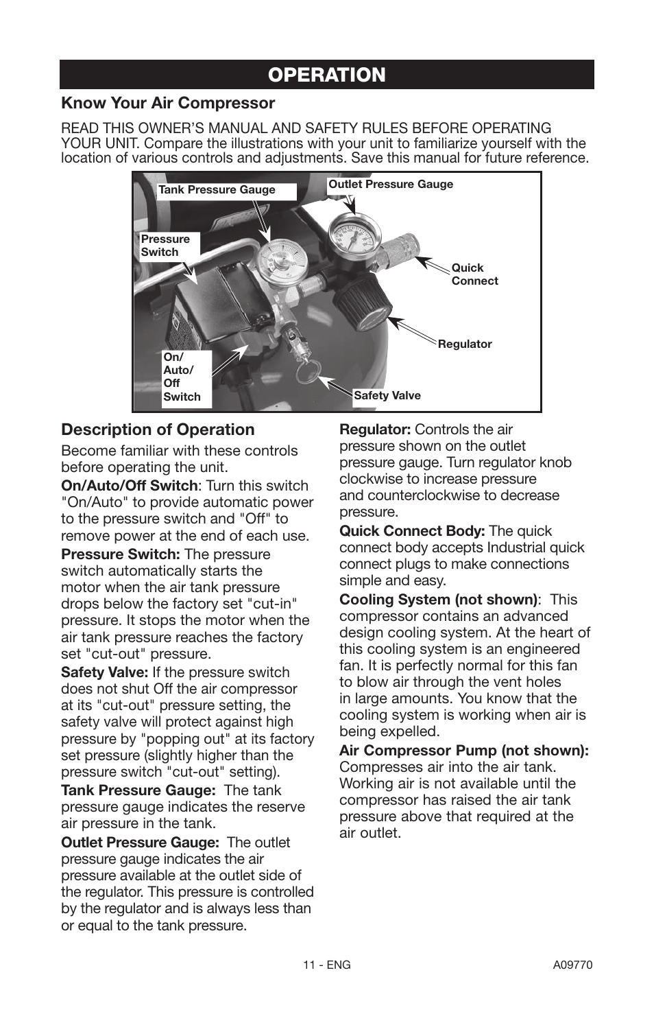 Operation, Know your air compressor, Description of operation | Porter-Cable CFFR350C User Manual | Page 11 / 22