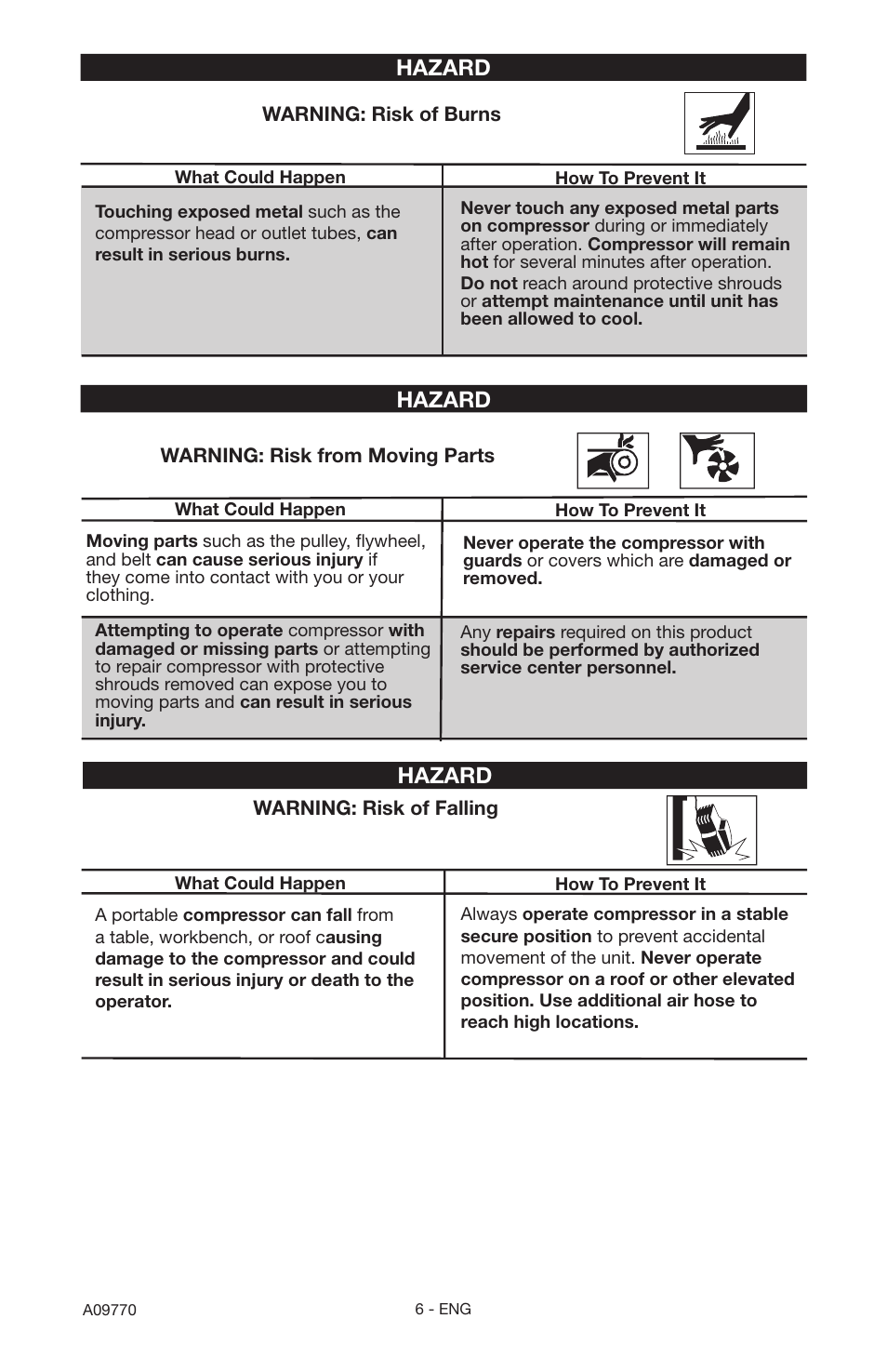 Hazard | Porter-Cable CFFR350C User Manual | Page 6 / 22