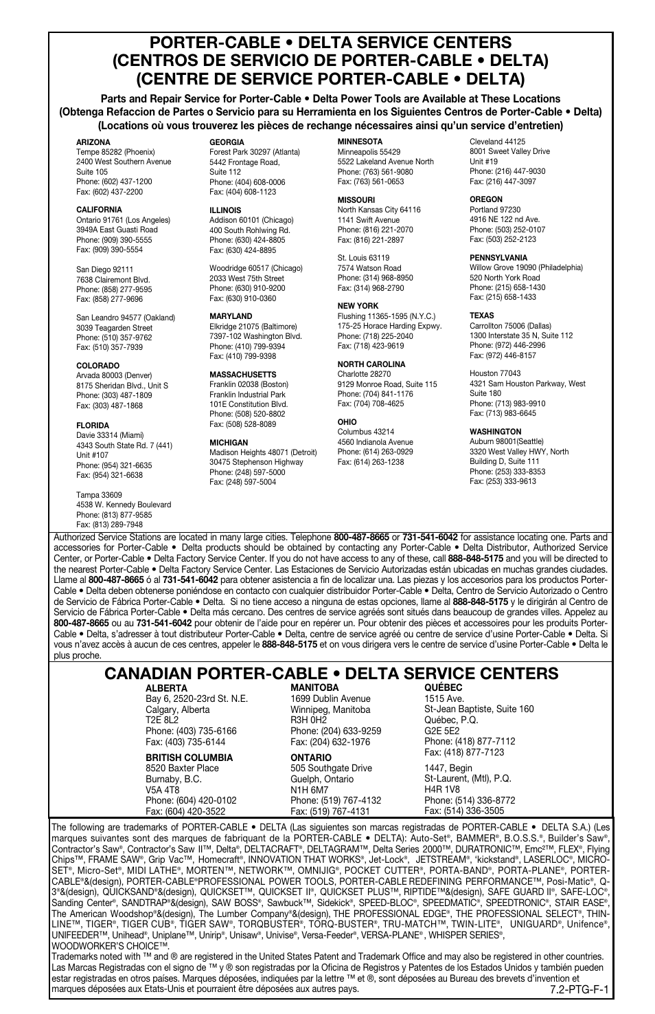 Canadian porter-cable • delta service centers, Ptg-f-1 | Porter-Cable 7814 User Manual | Page 15 / 15