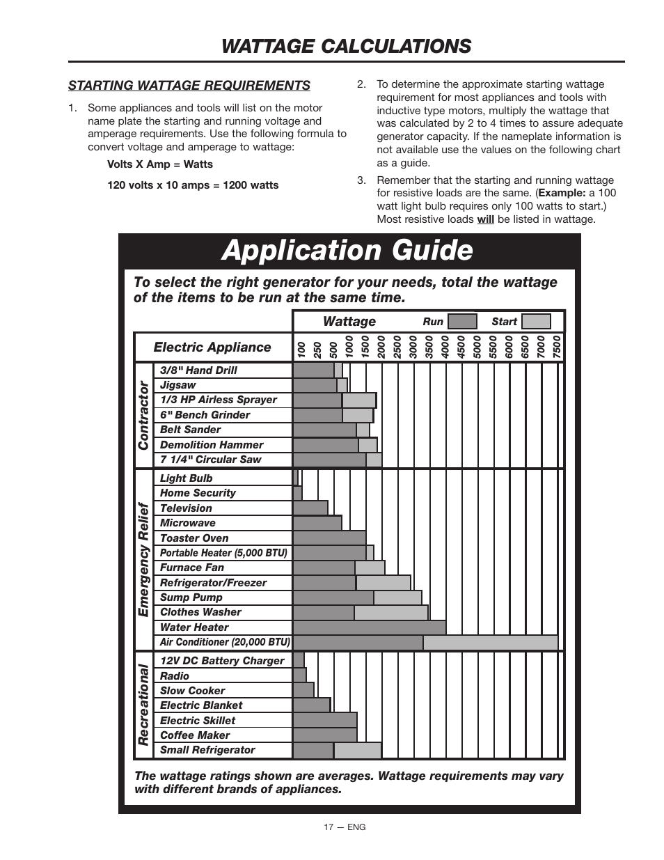 Application guide, Wattage calculations | Porter-Cable H451CS User Manual | Page 17 / 20