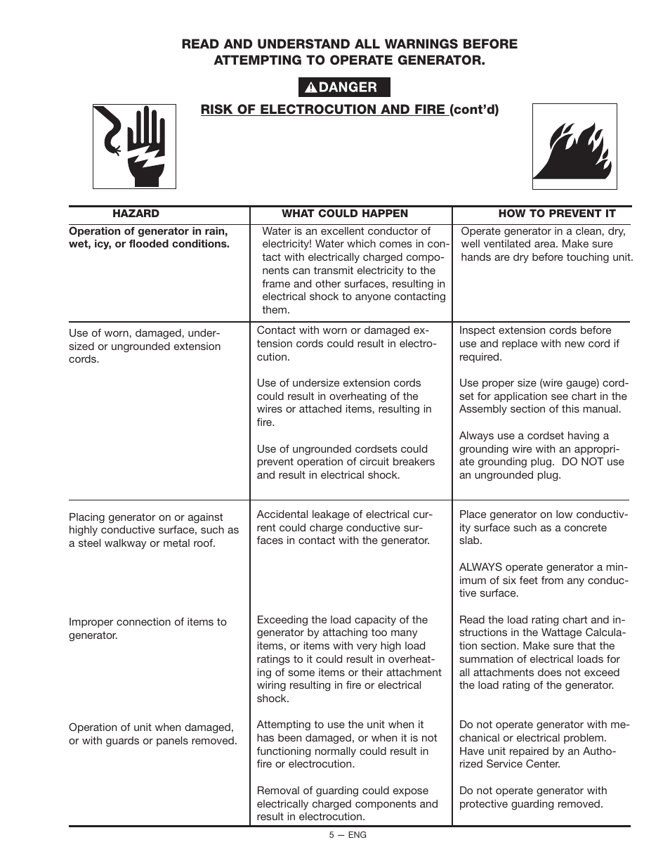 Porter-Cable H451CS User Manual | Page 5 / 20