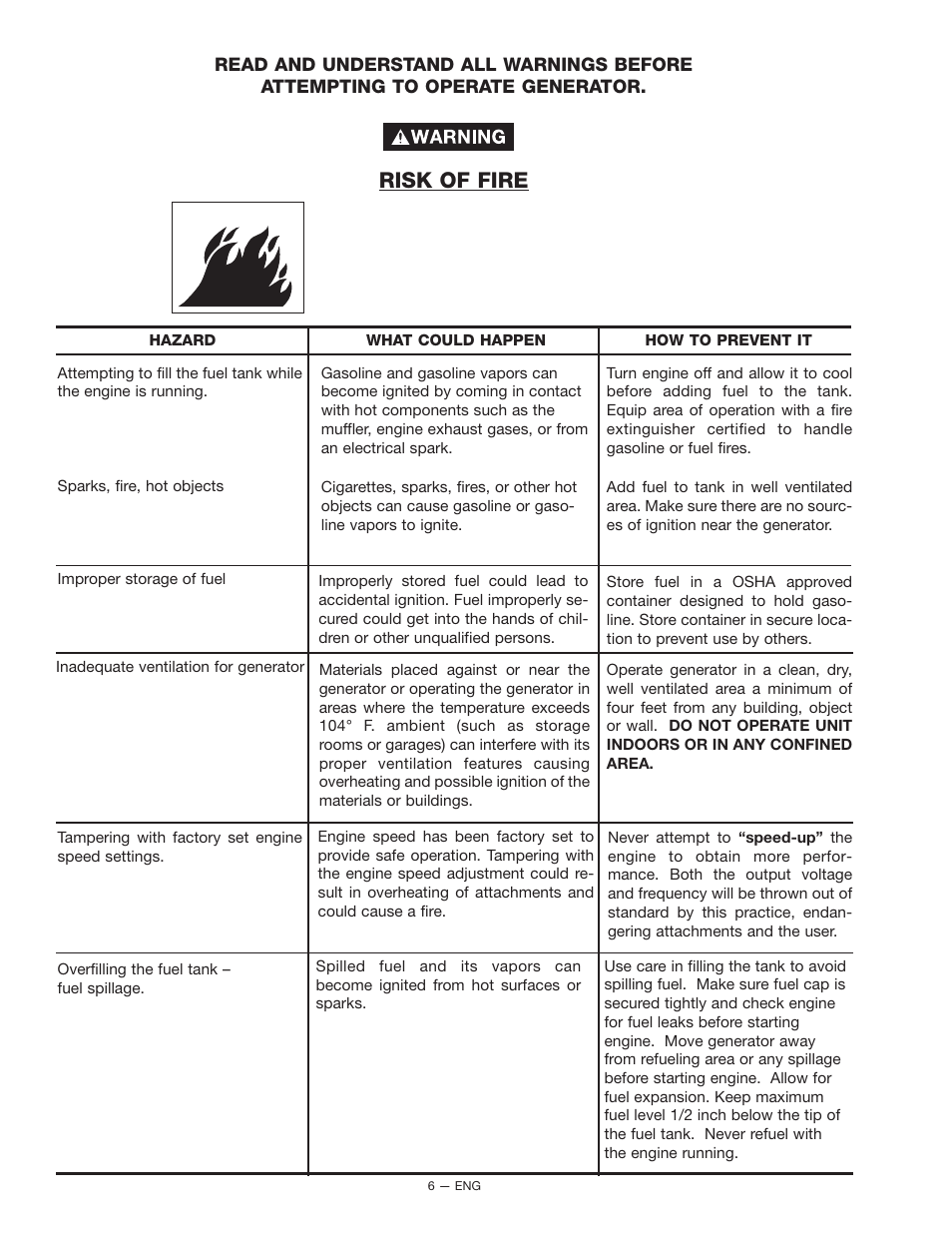 Risk of fire | Porter-Cable H451CS User Manual | Page 6 / 20