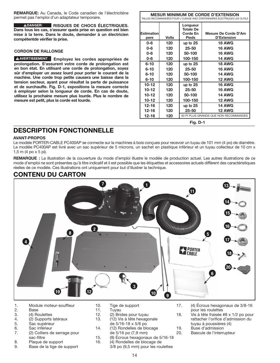 Description fonctionnelle, Contenu du carton | Porter-Cable N066288 User Manual | Page 14 / 32