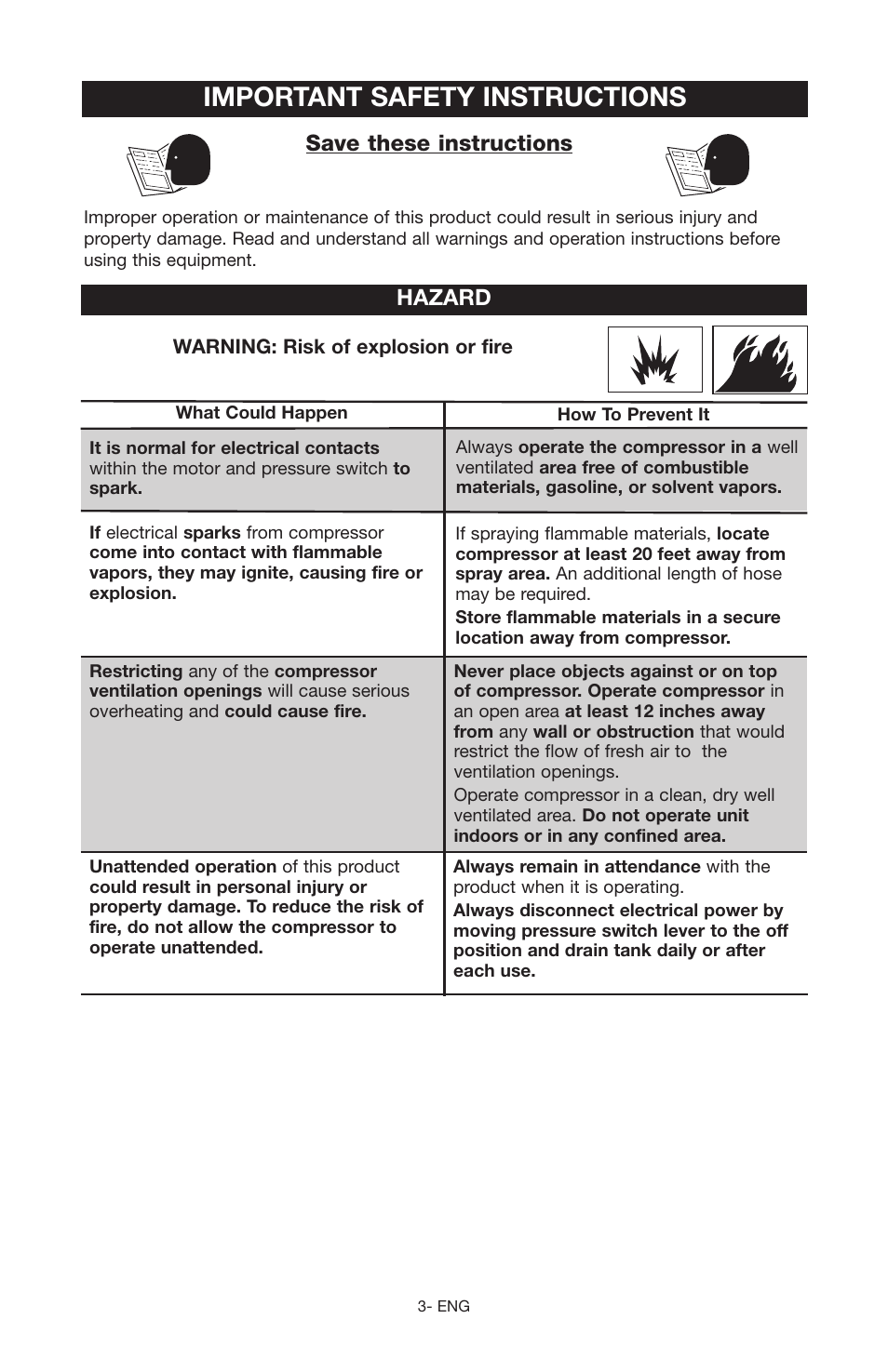 Important safety instructions, Save these instructions, Hazard | Porter-Cable C2555 User Manual | Page 3 / 80