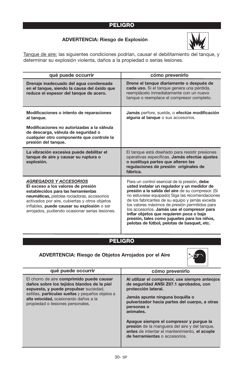 Peligro | Porter-Cable C2555 User Manual | Page 30 / 80