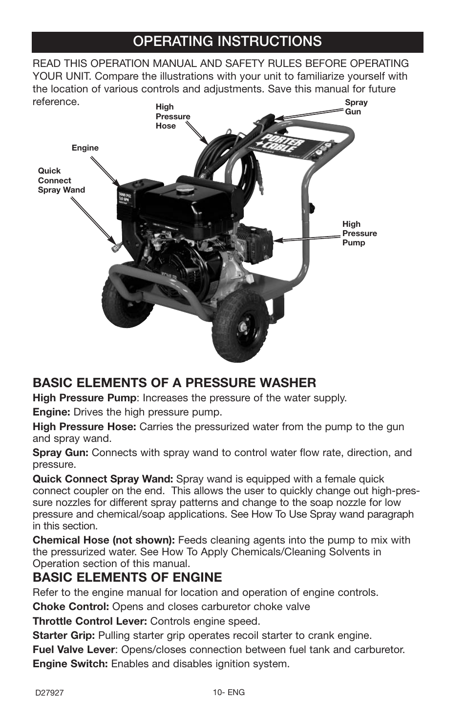 Operating instructions, Basic elements of a pressure washer, Basic elements of engine | Porter-Cable PCK3030SP User Manual | Page 10 / 20