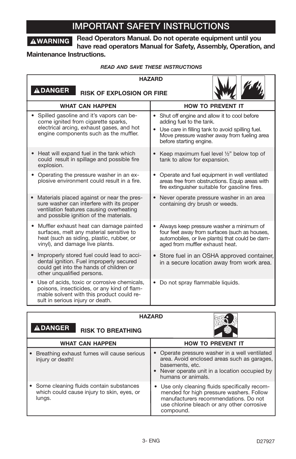 Important safety instructions | Porter-Cable PCK3030SP User Manual | Page 3 / 20