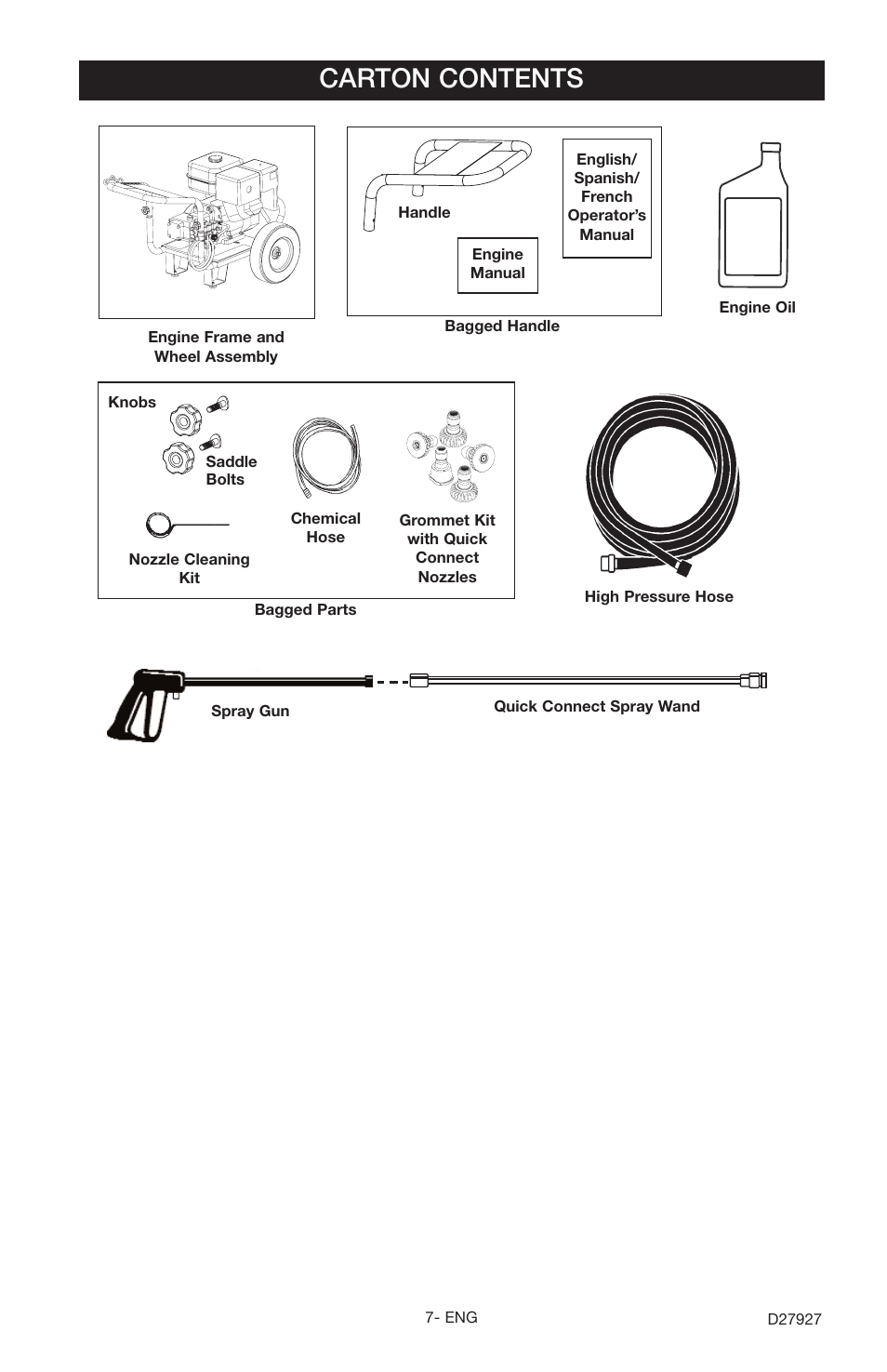 Carton contents | Porter-Cable PCK3030SP User Manual | Page 7 / 20