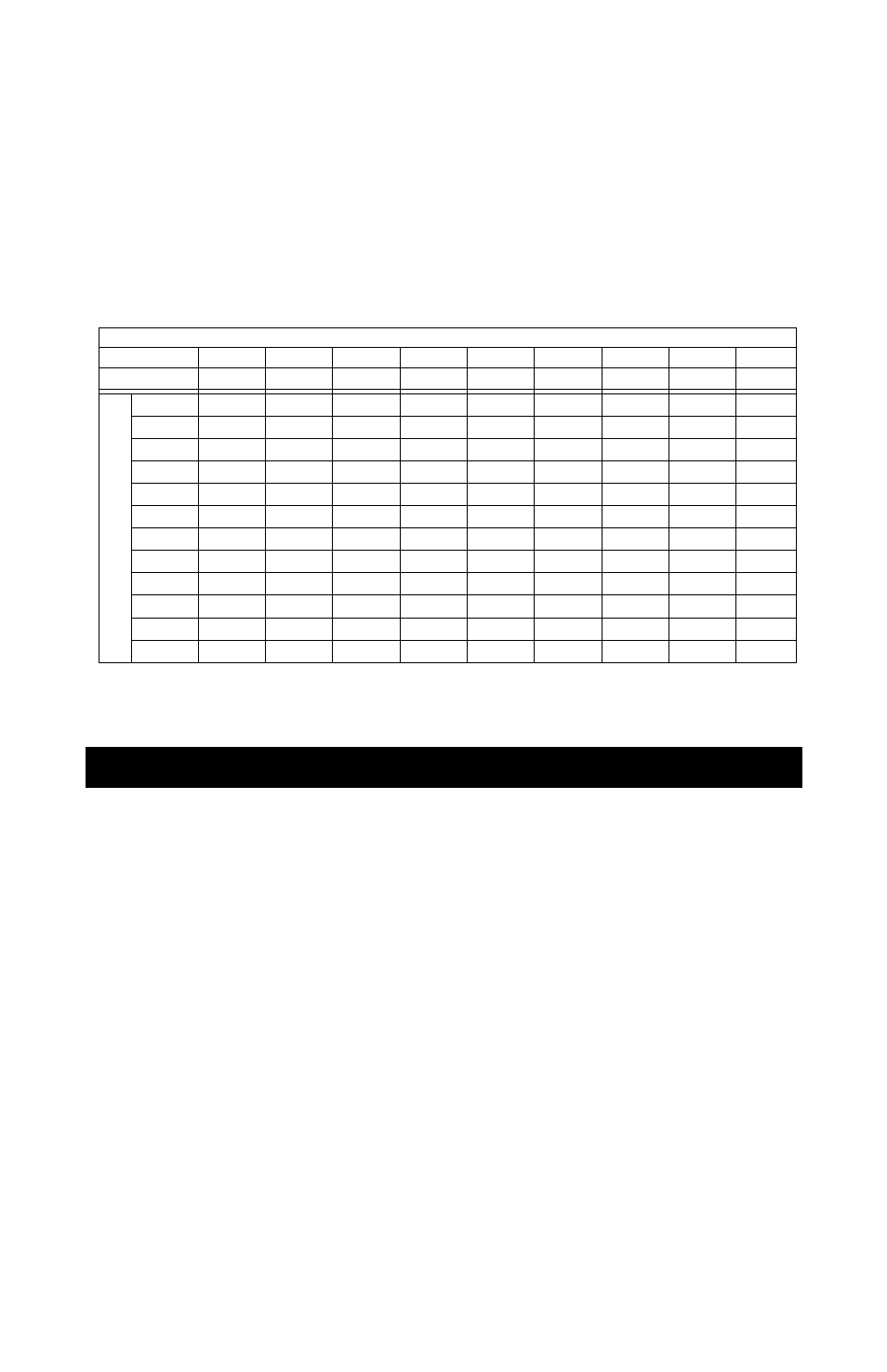 Functional description, Foreword, Selecting the bit | Extension cord selection | Porter-Cable 7320 User Manual | Page 8 / 23