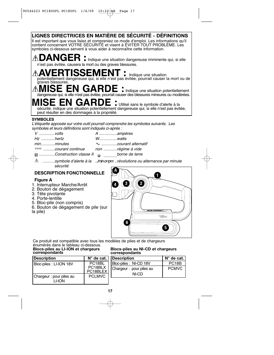 Danger, Avertissement, Mise en garde | Porter-Cable PC1800FL User Manual | Page 17 / 40