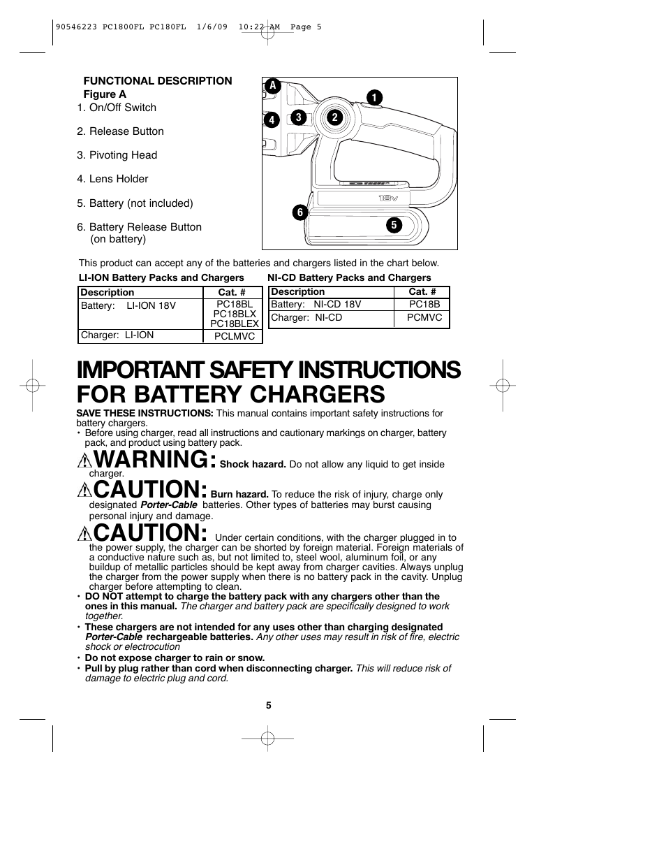 Important safety instructions for battery chargers, Warning, Caution | Porter-Cable PC1800FL User Manual | Page 5 / 40