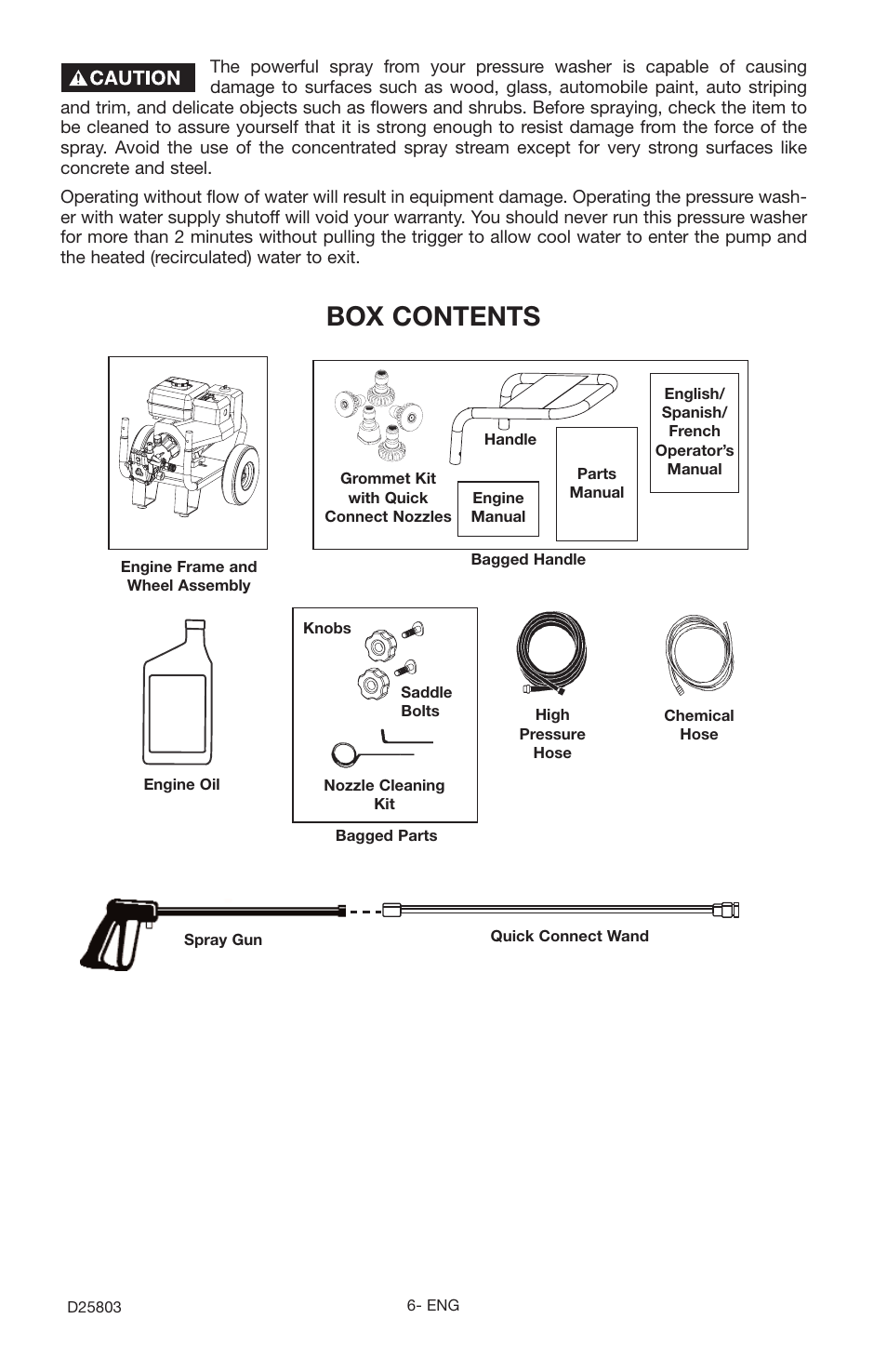 Box contents | Porter-Cable D25803-025-1 User Manual | Page 6 / 20
