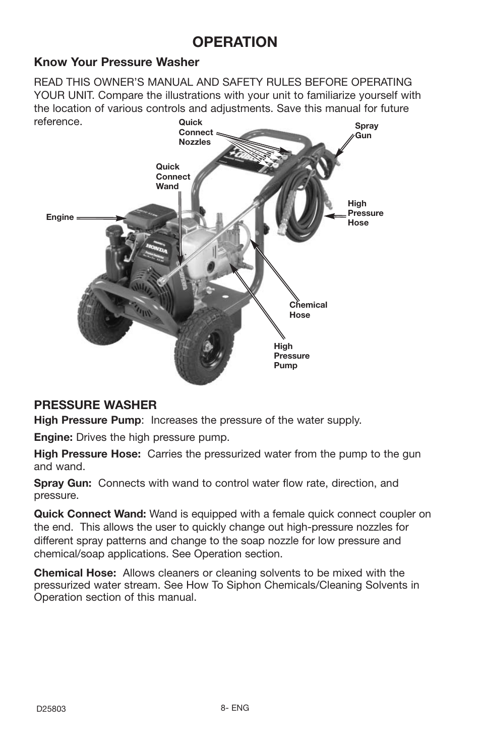 Operation, Pressure washer, Know your pressure washer | Porter-Cable D25803-025-1 User Manual | Page 8 / 20