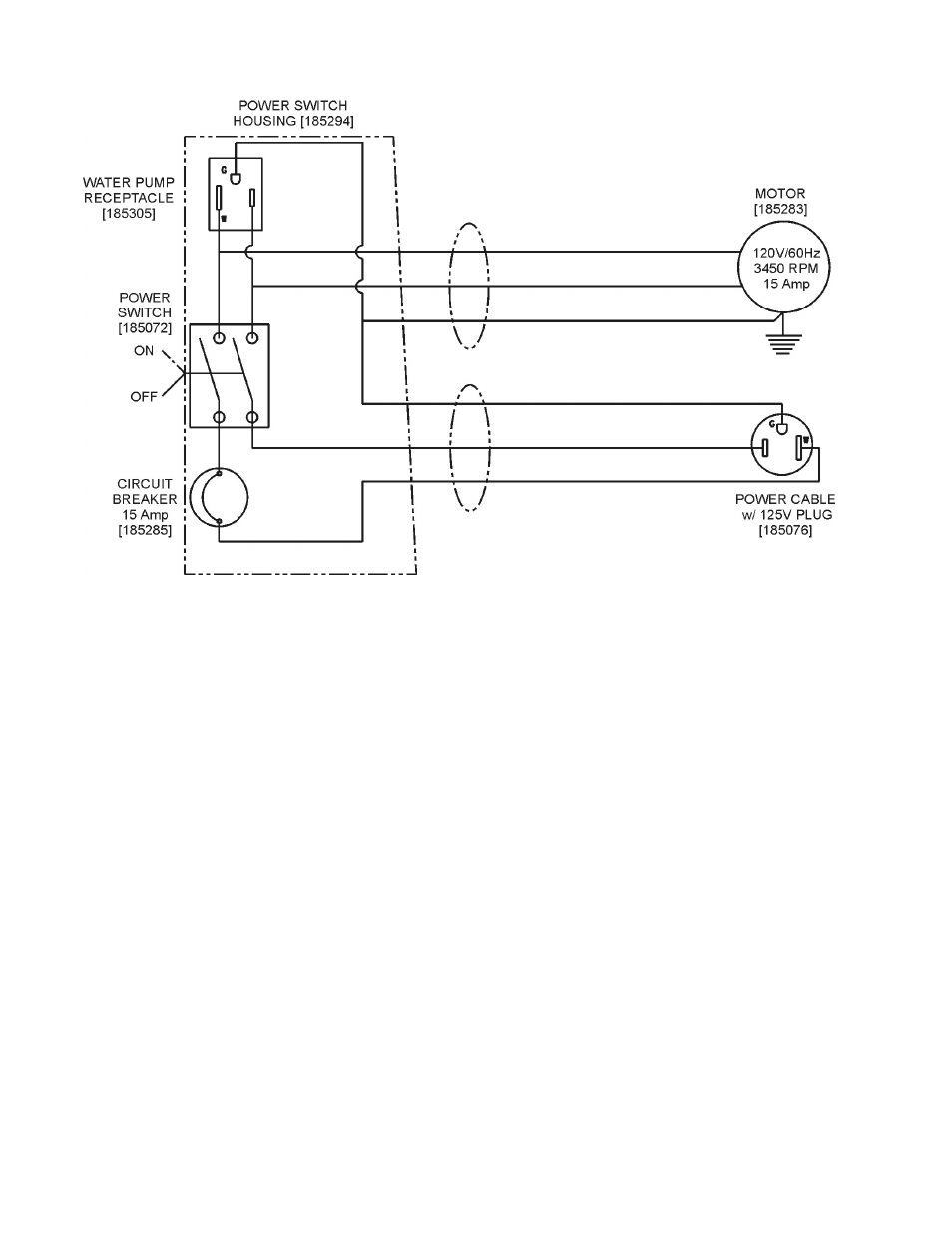 Porter-Cable FTS-150 User Manual | Page 24 / 26