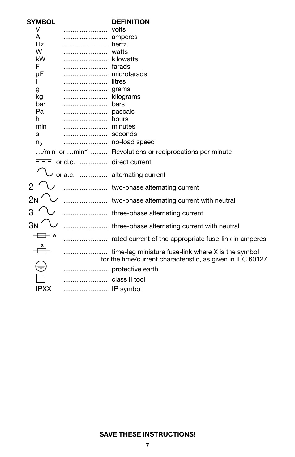 Porter-Cable 333VS User Manual | Page 7 / 48