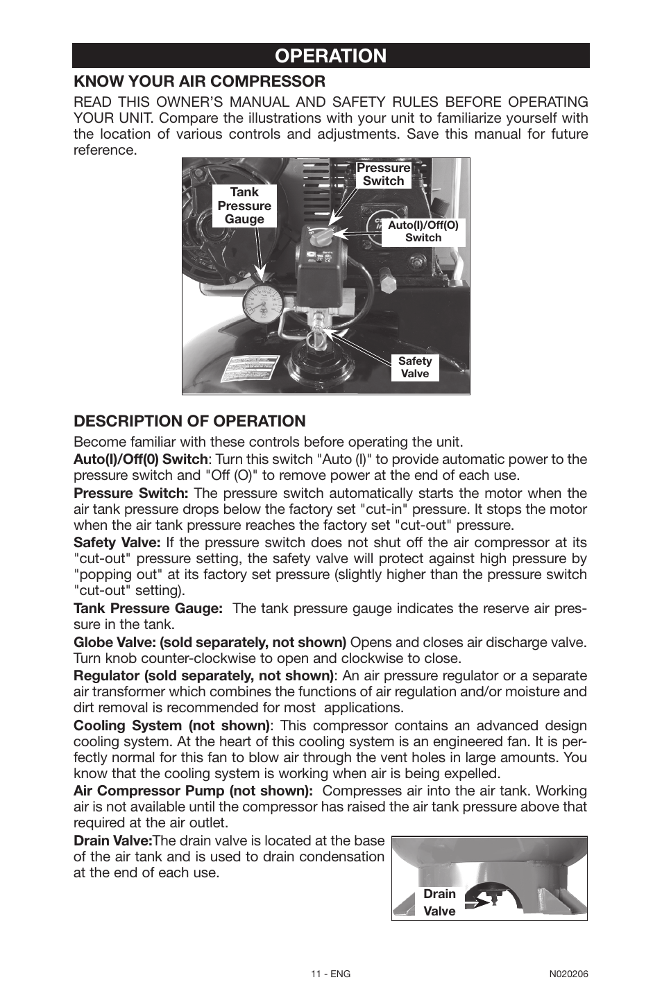 Operation, Know your air compressor, Description of operation | Porter-Cable C7501M User Manual | Page 11 / 80