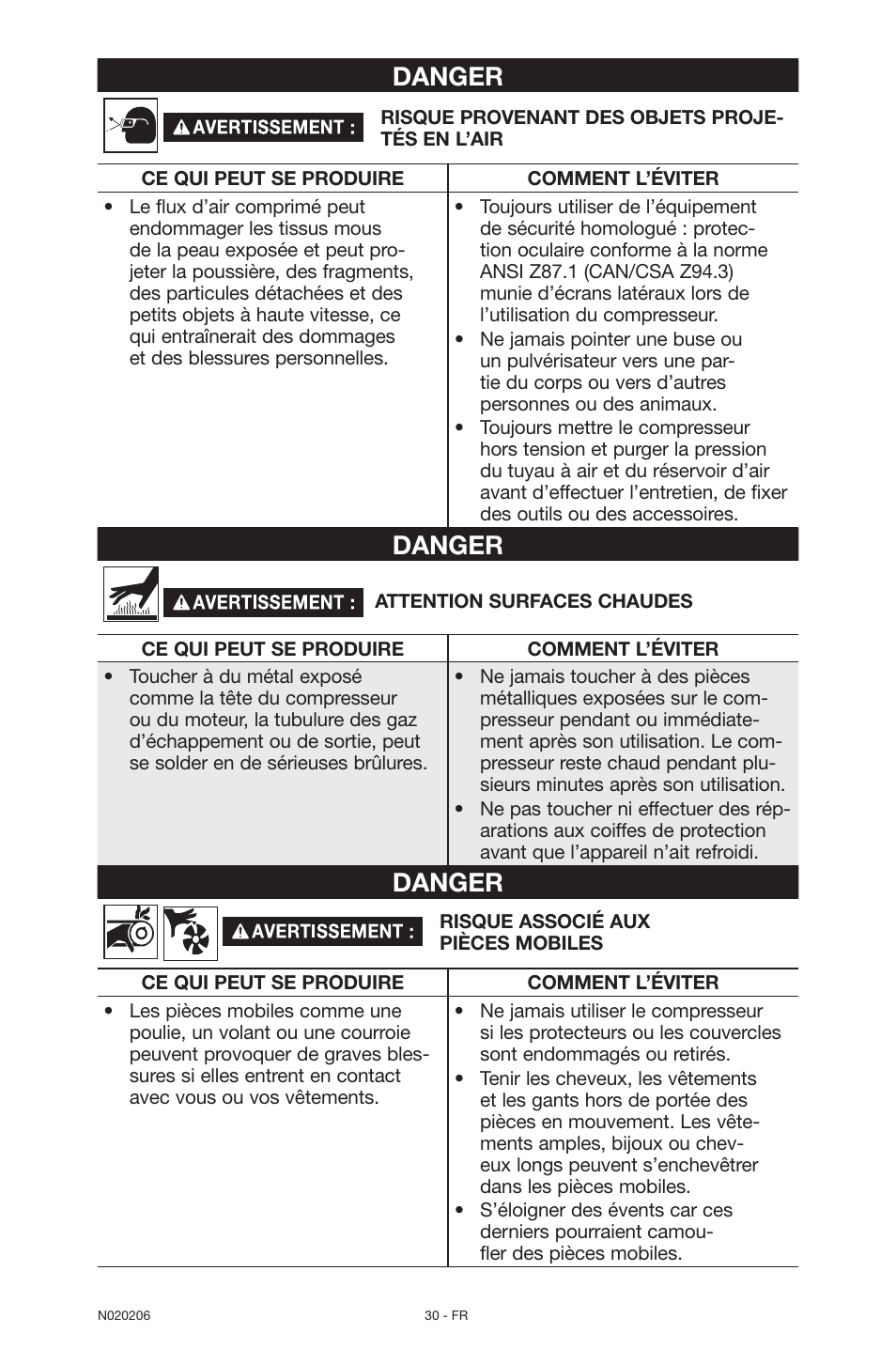 Danger | Porter-Cable C7501M User Manual | Page 30 / 80