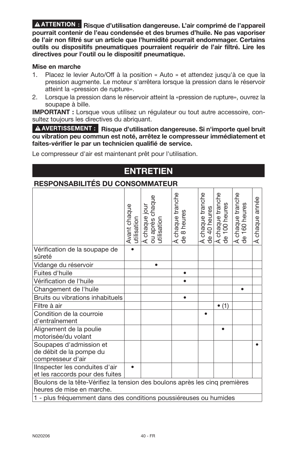 Entretien | Porter-Cable C7501M User Manual | Page 40 / 80