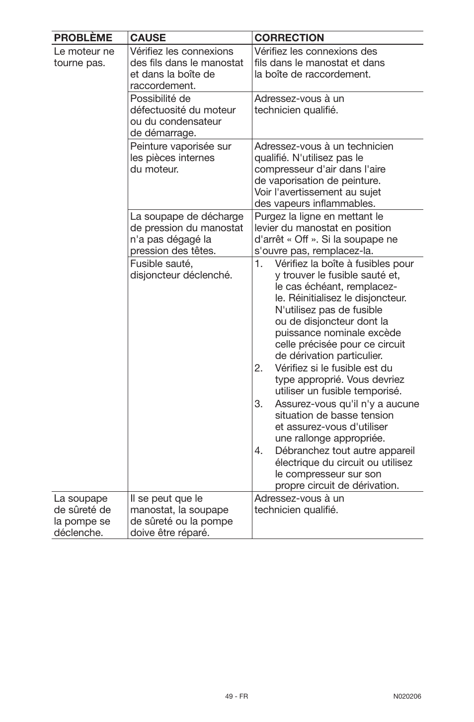 Porter-Cable C7501M User Manual | Page 49 / 80