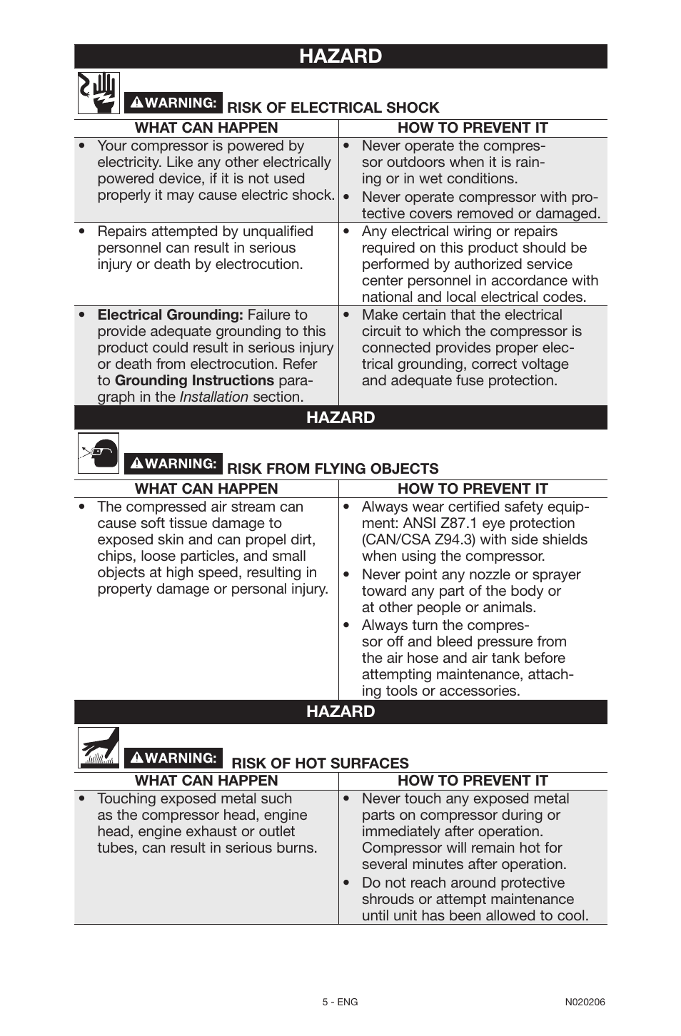 Hazard | Porter-Cable C7501M User Manual | Page 5 / 80