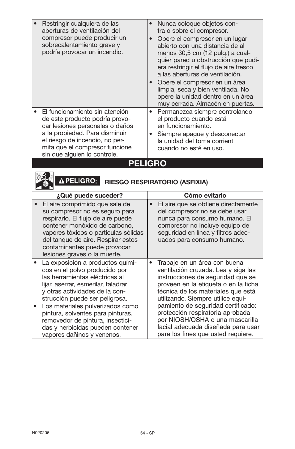 Peligro | Porter-Cable C7501M User Manual | Page 54 / 80