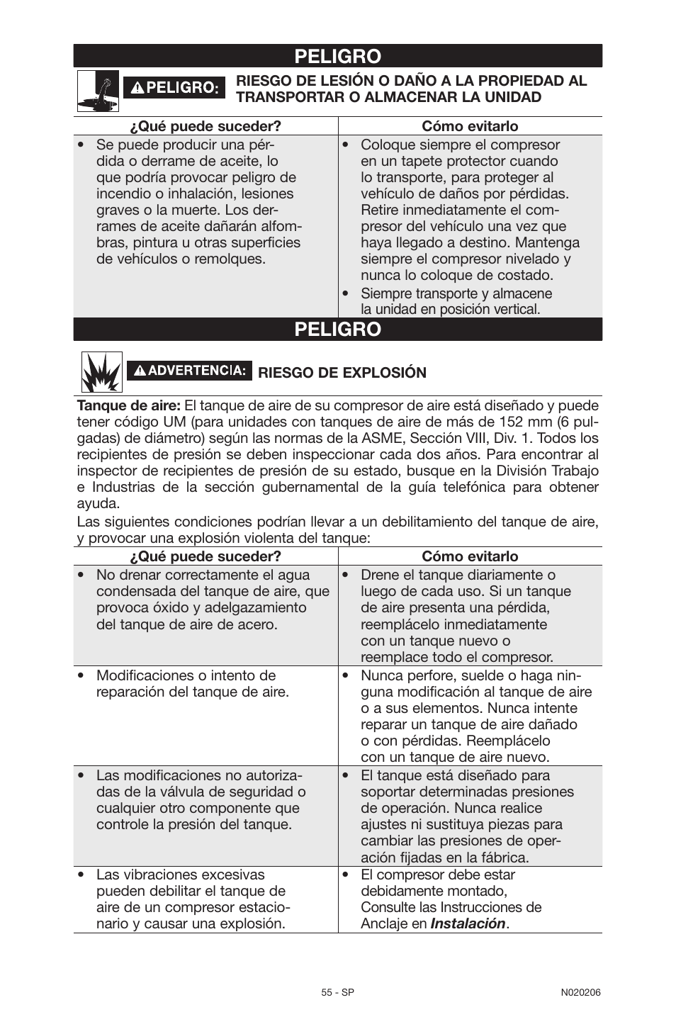 Peligro | Porter-Cable C7501M User Manual | Page 55 / 80