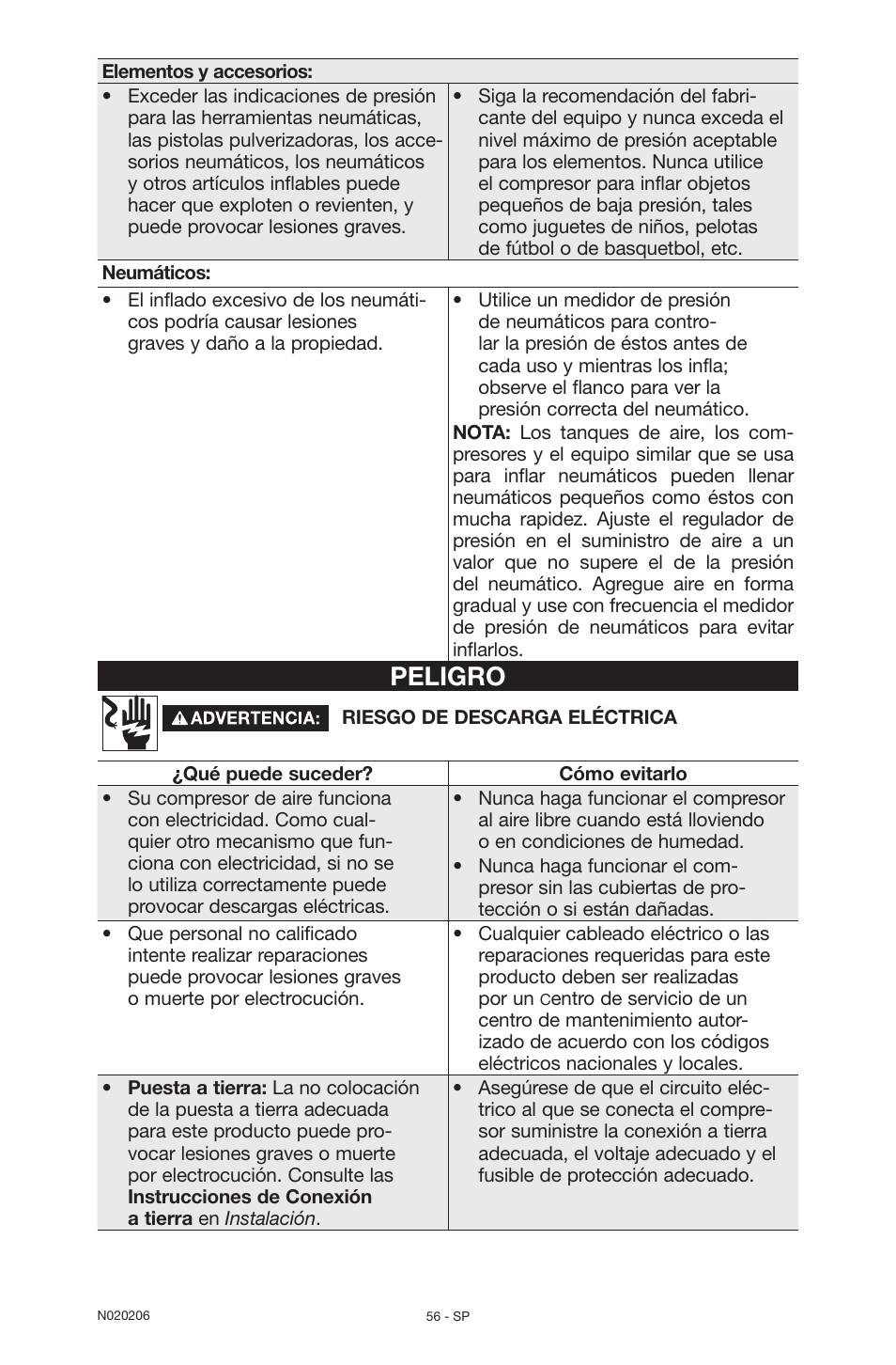 Peligro | Porter-Cable C7501M User Manual | Page 56 / 80