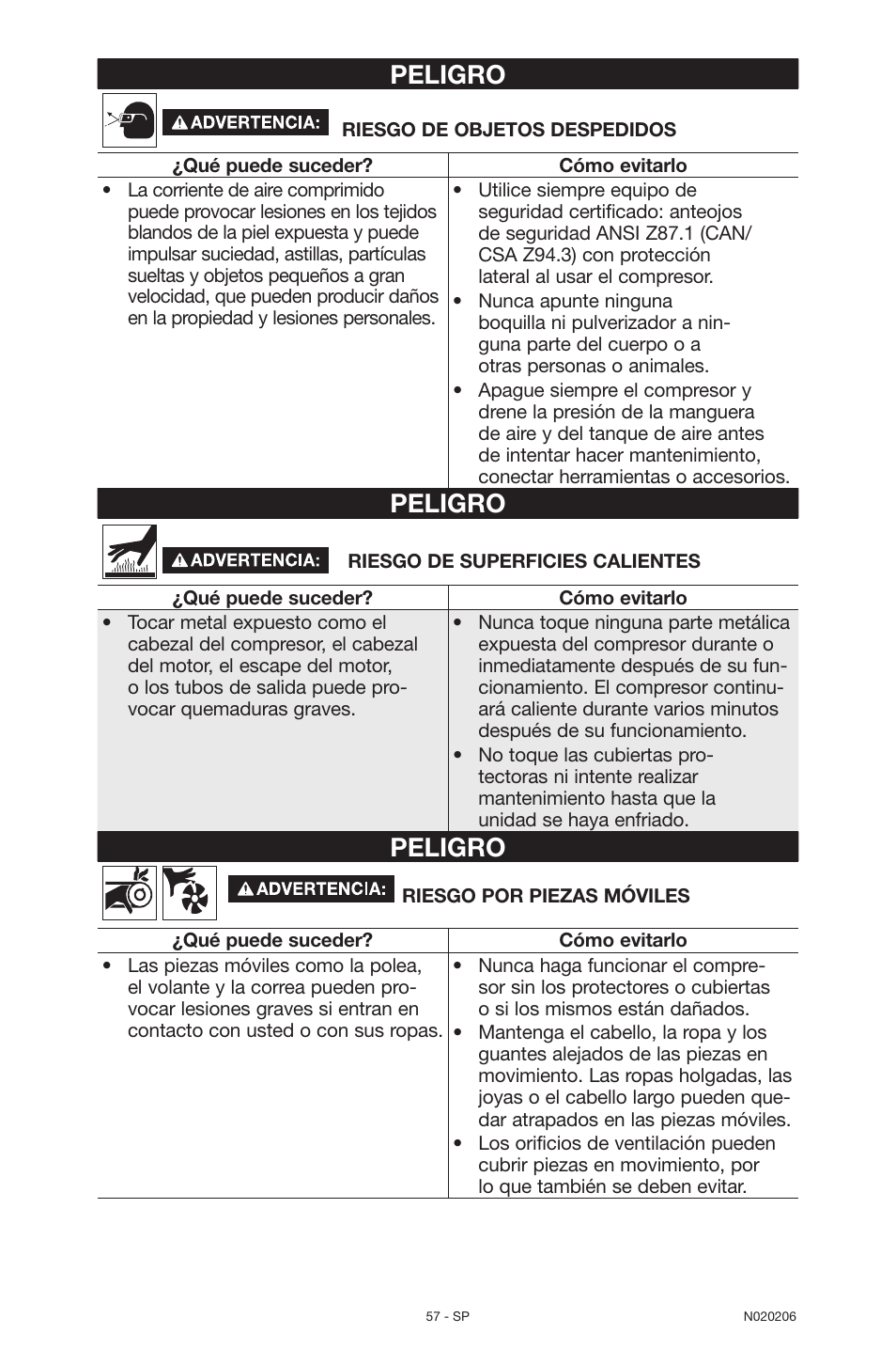 Peligro | Porter-Cable C7501M User Manual | Page 57 / 80