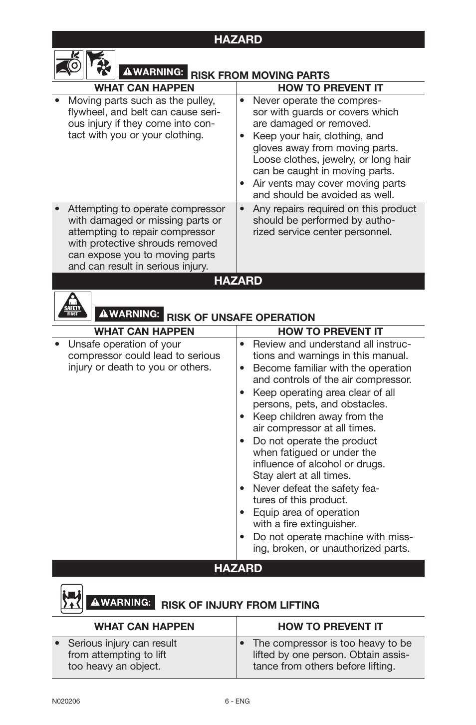 Porter-Cable C7501M User Manual | Page 6 / 80