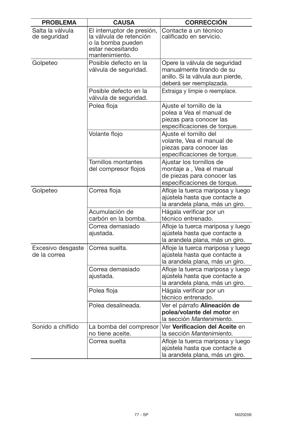 Porter-Cable C7501M User Manual | Page 77 / 80