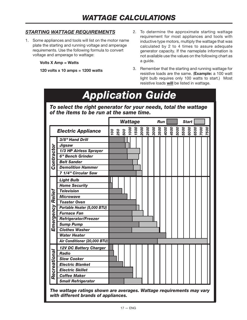 Application guide, Wattage calculations | Porter-Cable BS600 User Manual | Page 17 / 20