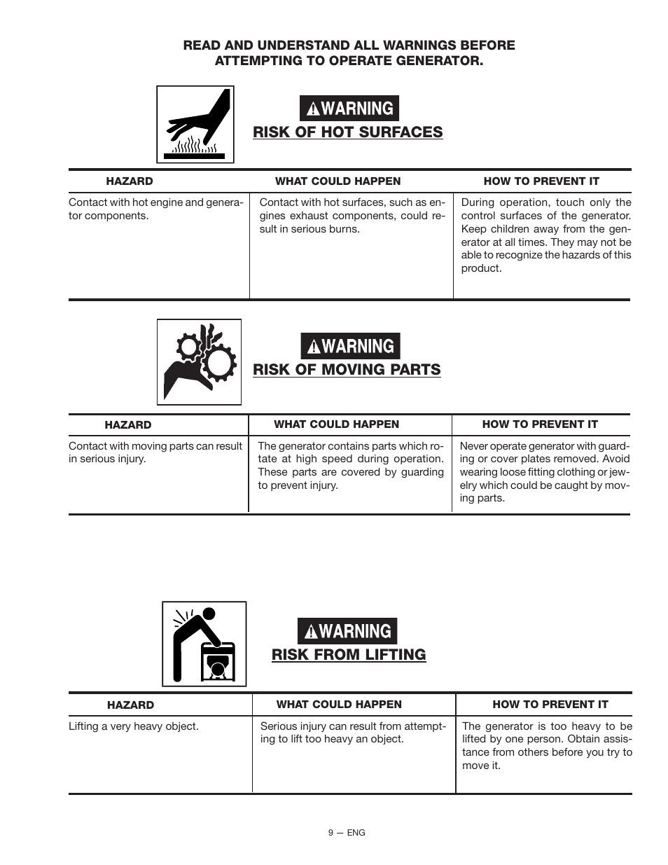 Risk from lifting, Risk of moving parts, Risk of hot surfaces | Porter-Cable BS600 User Manual | Page 9 / 20