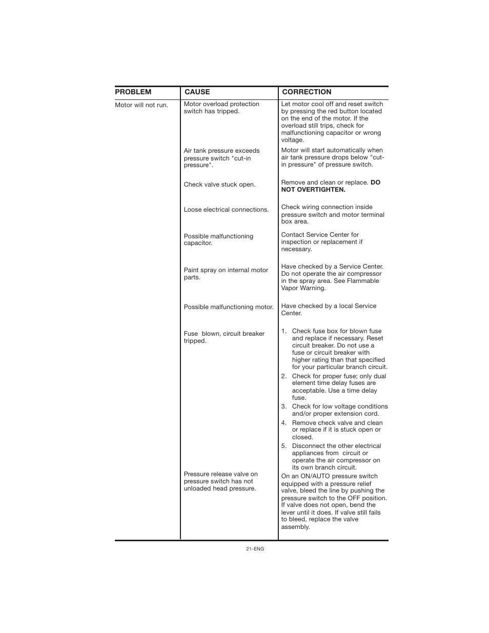Porter-Cable CPLC7060V User Manual | Page 21 / 26
