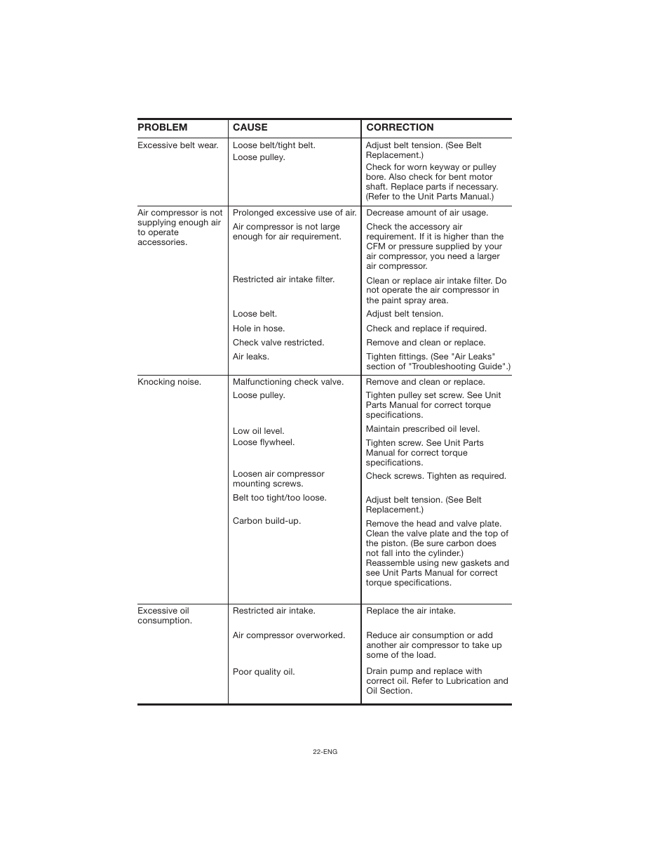 Porter-Cable CPLC7060V User Manual | Page 22 / 26