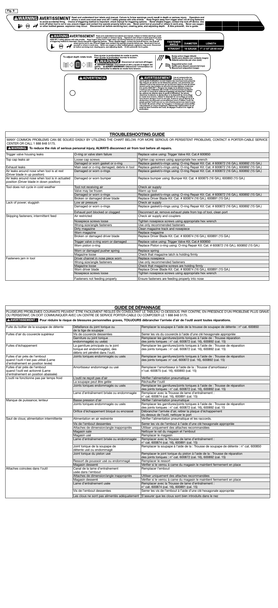 Troubleshooting guide, Guide de dépannage | Porter-Cable DA250C User Manual | Page 6 / 7