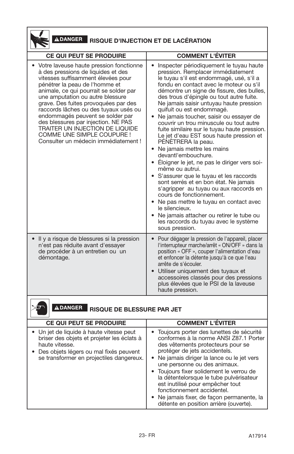 Porter-Cable A17914-05-10-06 User Manual | Page 23 / 64