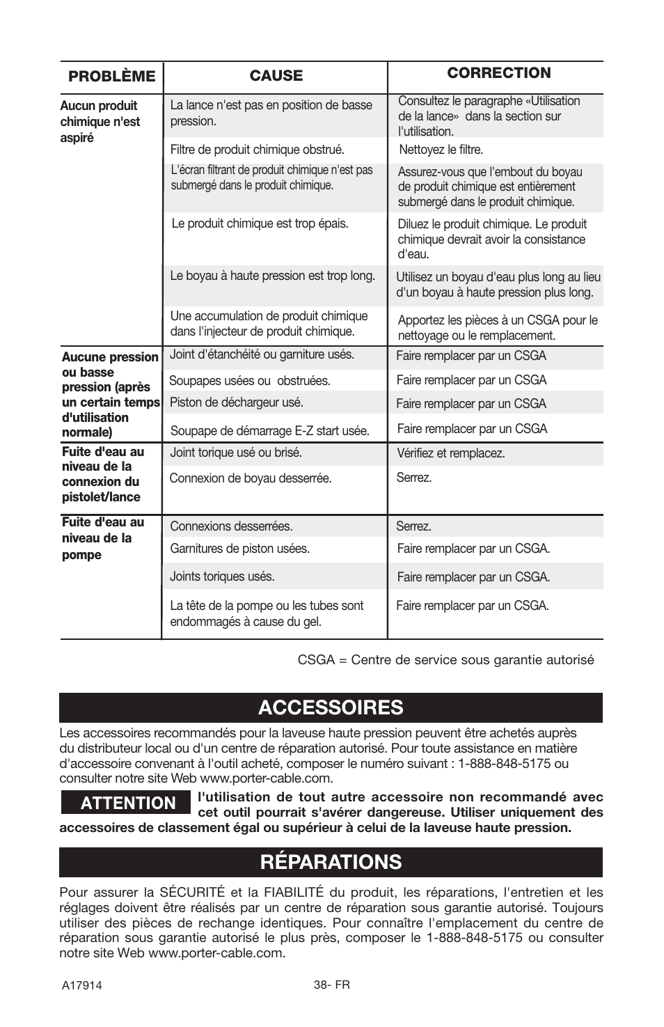 Accessoires, Réparations | Porter-Cable A17914-05-10-06 User Manual | Page 38 / 64
