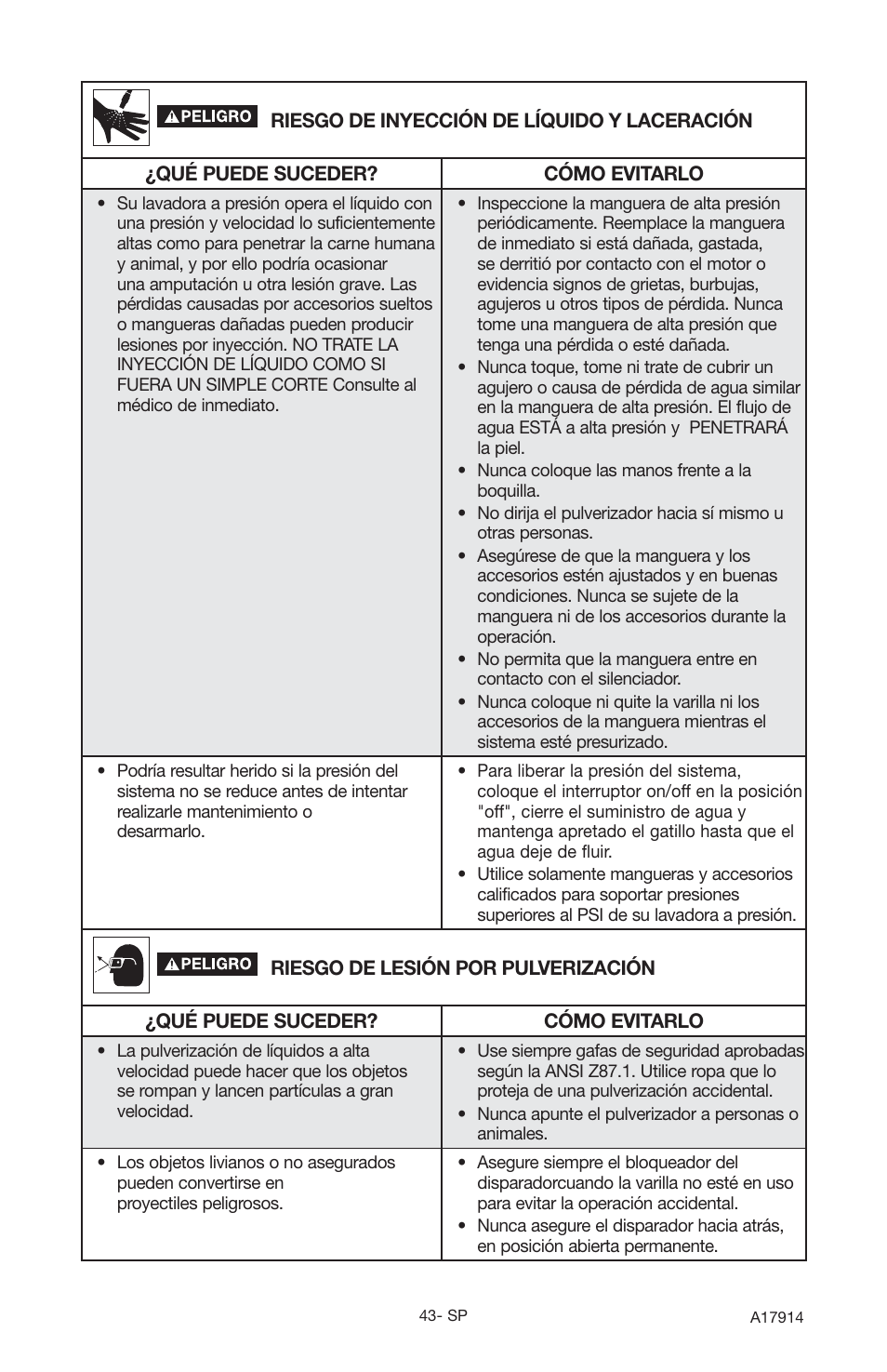 Porter-Cable A17914-05-10-06 User Manual | Page 43 / 64