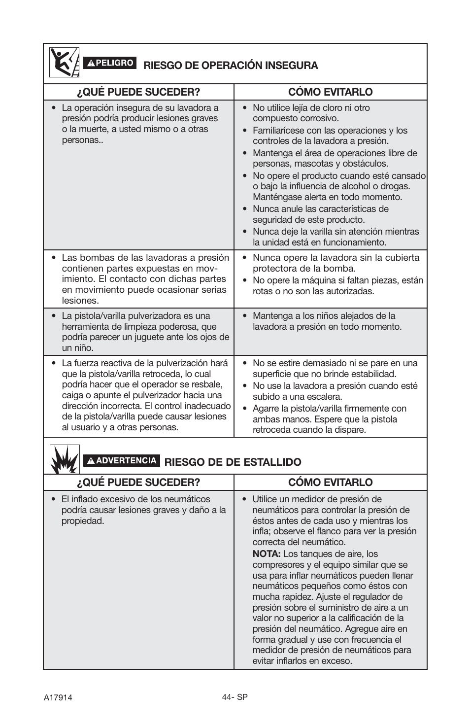Porter-Cable A17914-05-10-06 User Manual | Page 44 / 64