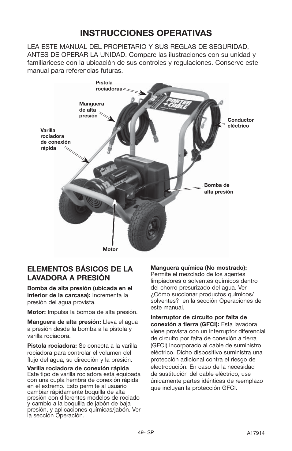 Instrucciones operativas, Elementos básicos de la lavadora a presión | Porter-Cable A17914-05-10-06 User Manual | Page 49 / 64