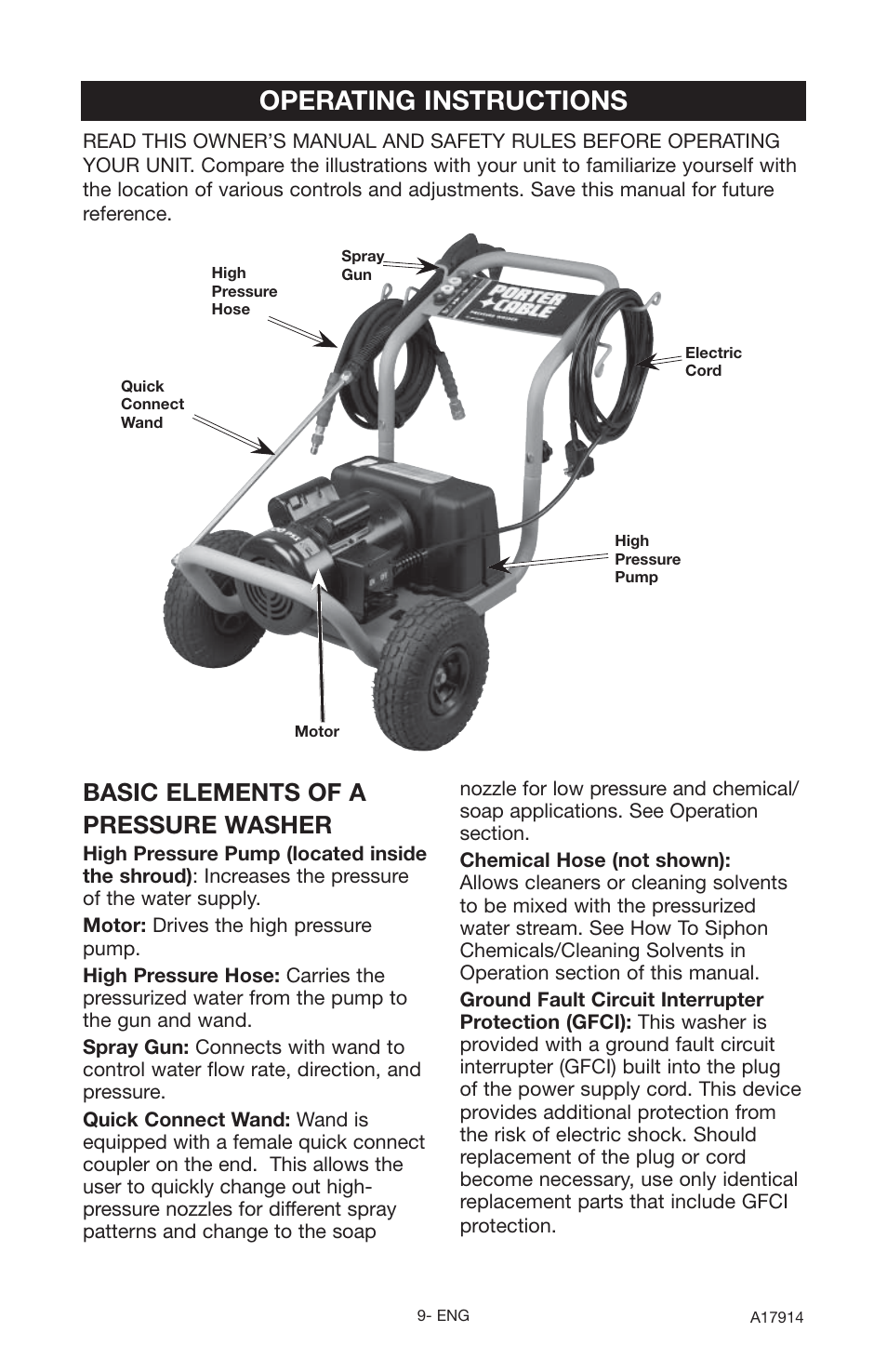 Operating instructions, Basic elements of a pressure washer | Porter-Cable A17914-05-10-06 User Manual | Page 9 / 64