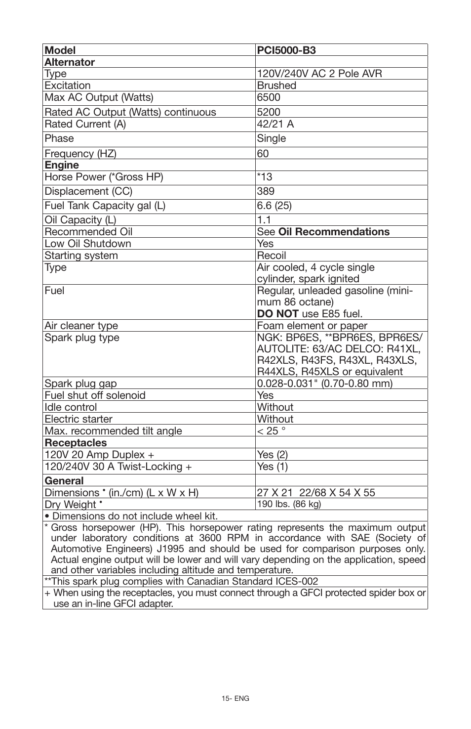 Asse | Porter-Cable N030679 User Manual | Page 15 / 92